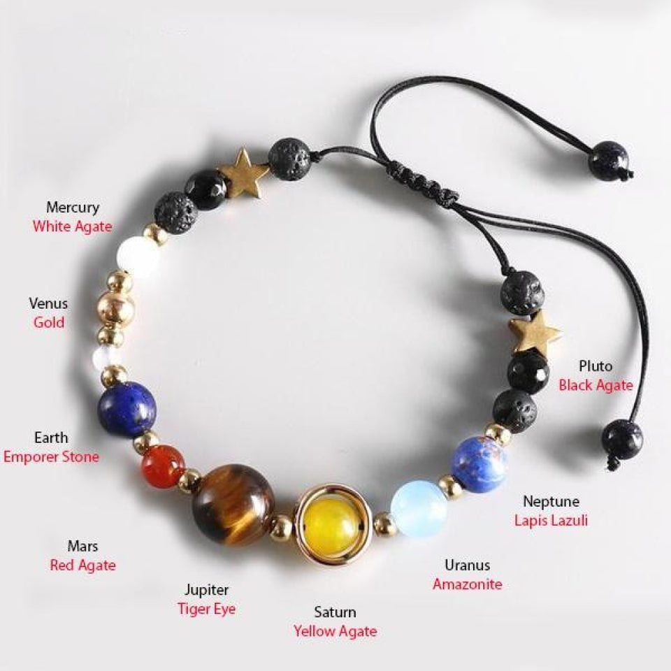 Hiyong Eight Planets Bead Bracelet For Men Women Natural Stone Beaded  Bracelet Universe Galaxy Solar System Planets Bracelets - Bracelets -  AliExpress